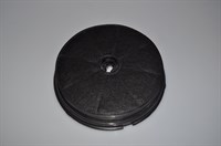 Kohlefilter, Tecnowind Dunstabzugshaube - 37 mm